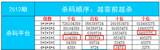 最准一肖一码100%精准的评论｜系统探讨解答解释措施｜教学版S66.132