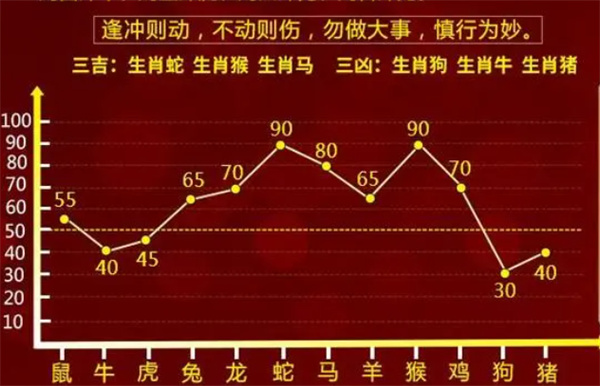 最准一肖一码100｜揭示与警示｜注释版Q79.404