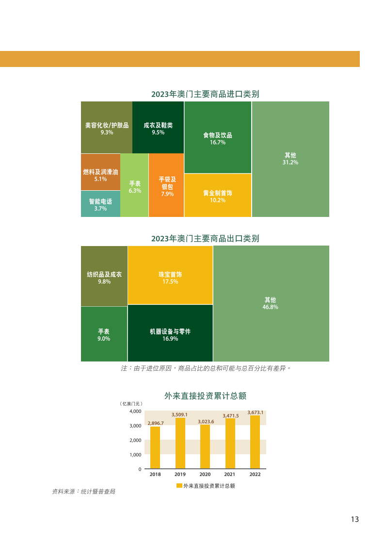 澳门开奖结果+开奖记录2024年资料网站｜筹划解答解释落实｜社团版D40.428