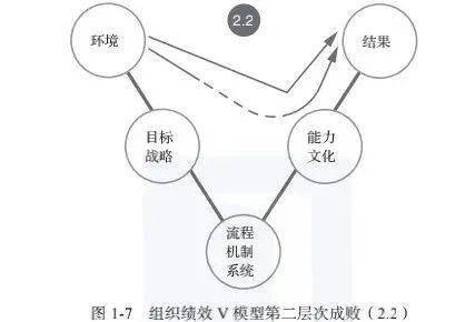 正版资料免费资料大全｜完善的执行机制解析｜战略型O61.361