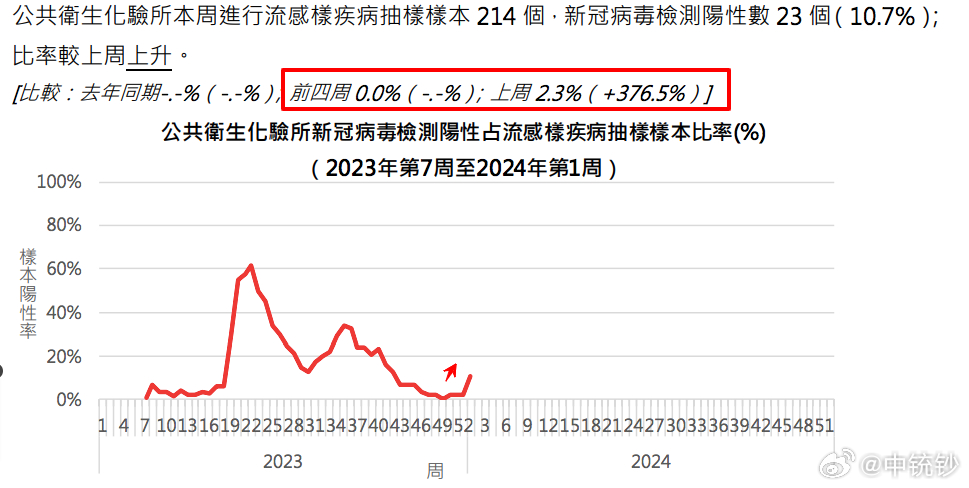 澳门最准一肖一码一码配套成龙w｜安全策略评估｜简易型E76.219