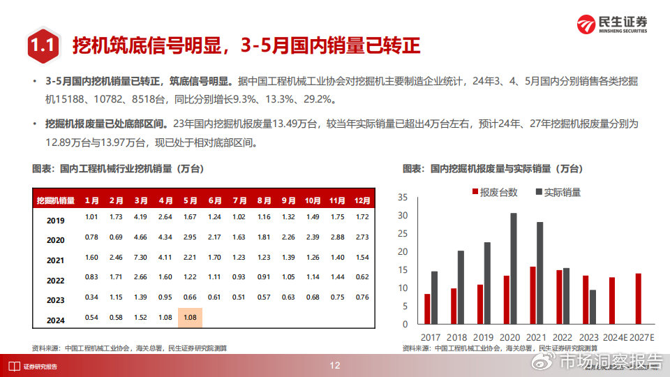 2024年的澳门资料｜机变解答解释落实｜战略型H70.173