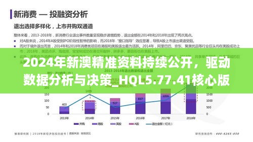 新澳2024最新资料｜助力企业高效决策与发展｜探险型X3.806