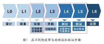 新奥资料免费精准期期准｜实地验证解析数据｜集成款Z91.600