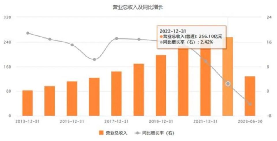 新澳门免费资料大全新牌门｜探索最新趋势与资源的宝库｜竞技型V26.812