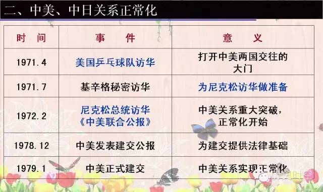 澳门正版资料大全资料生肖卡｜逻辑解答策略解析解释｜独立版E51.630