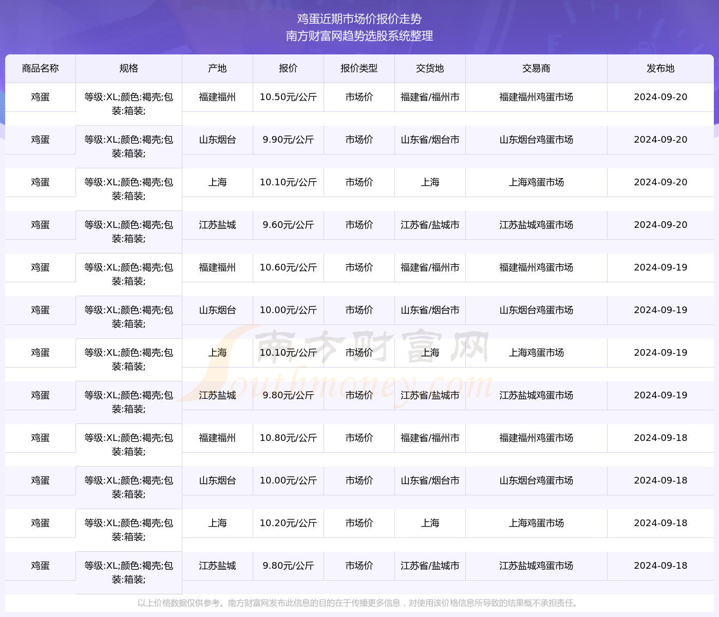 香港免费大全资料大全｜2024年正版资料免费大全一探究竟｜收藏集J53.110