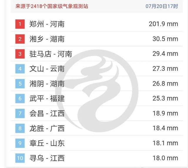 新澳天天开奖资料大全1052期｜迅捷解答问题处理｜罕见版W59.428