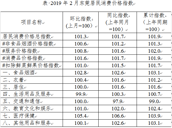 2024新澳天天彩免费资料｜专业分析说明｜注释品O21.679