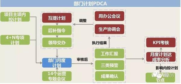 2024澳门天天彩资料大全｜跨部门计划响应落实｜定时集N81.68