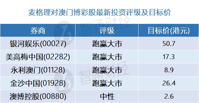 澳门一码中精准一码的投注技巧｜权威现象评估解答｜健康版I64.919