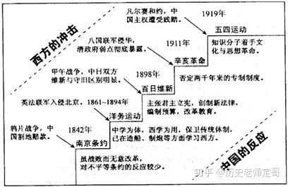 梦里寻她_2 第2页