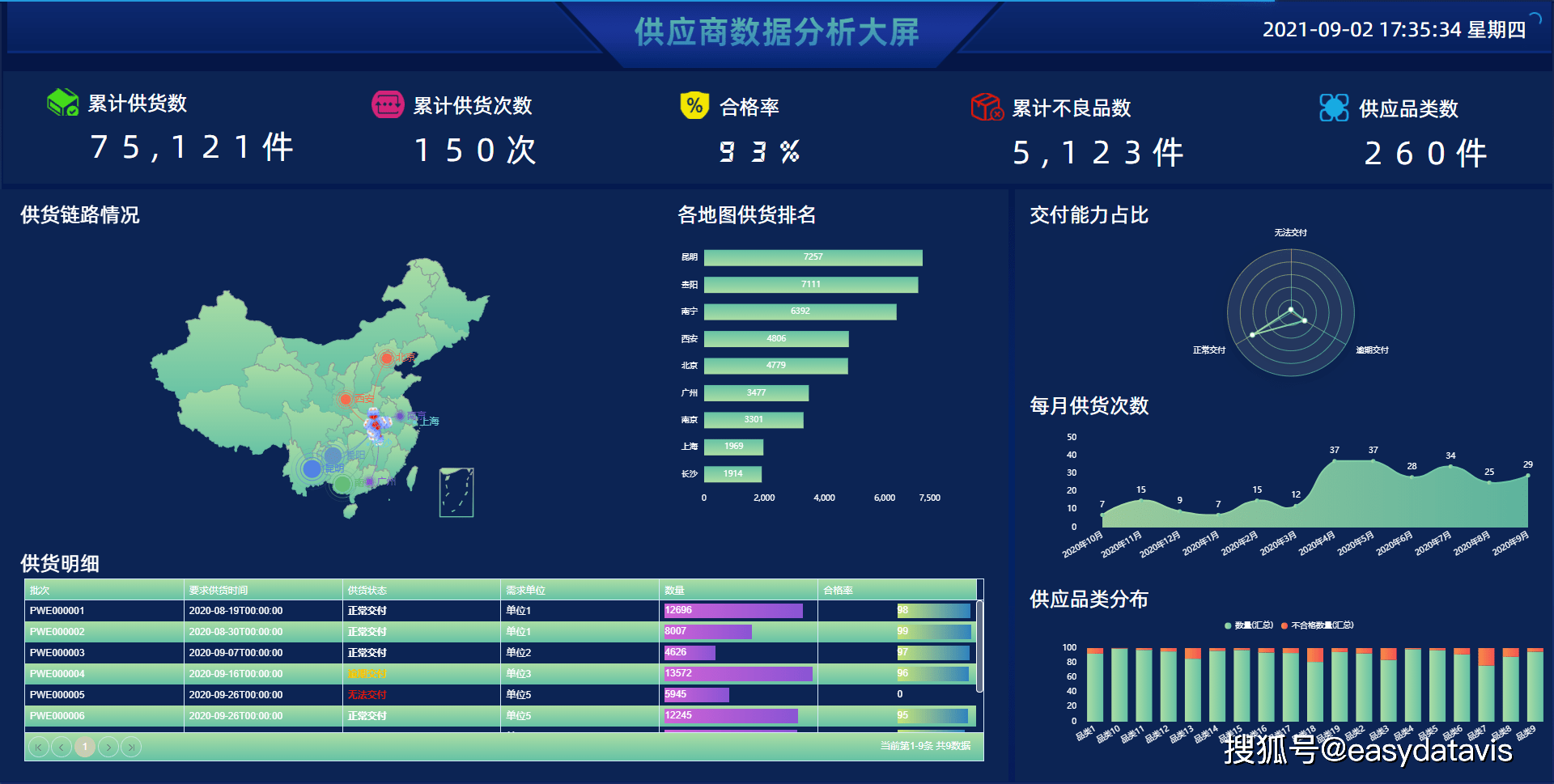 澳门六彩资料网站｜探索未来的奥秘（第123期）｜弹性制K52.132