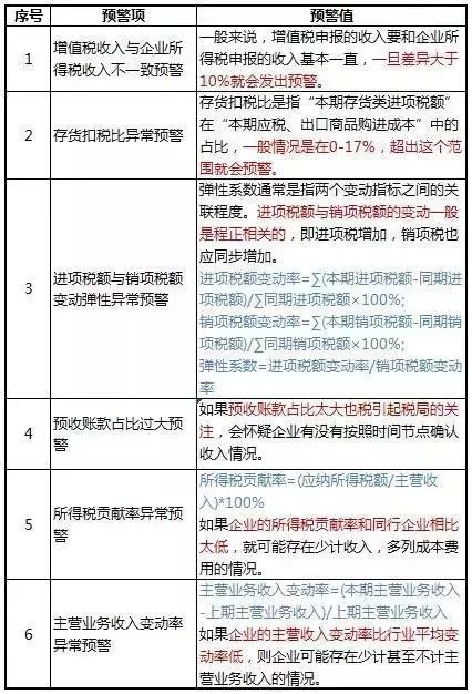 澳门最精准正最精准龙门客栈｜风险落实评估解答｜信息版C2.316