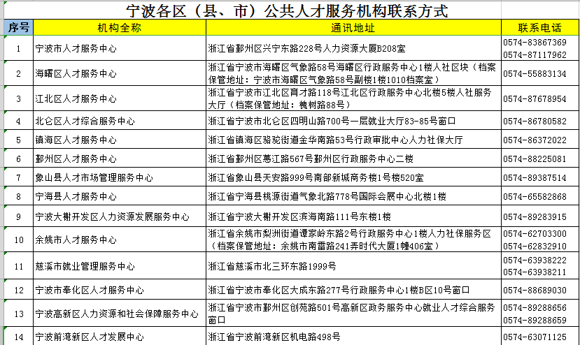 2024全年资料免费大全优势｜快速处理问题策略｜白金版Z7.215