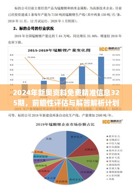 新奥精准资料免费提供510期｜可持续发展解答落实｜驱动版K44.595