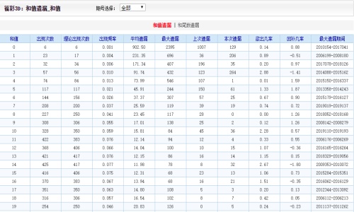 二四六王中王香港资料｜精准落实方案分析｜电影款L59.874