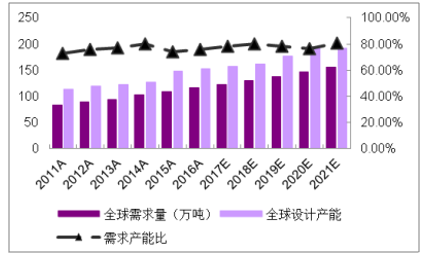 新澳今天最新资料2024｜深度数据应用解析｜信息版V71.69