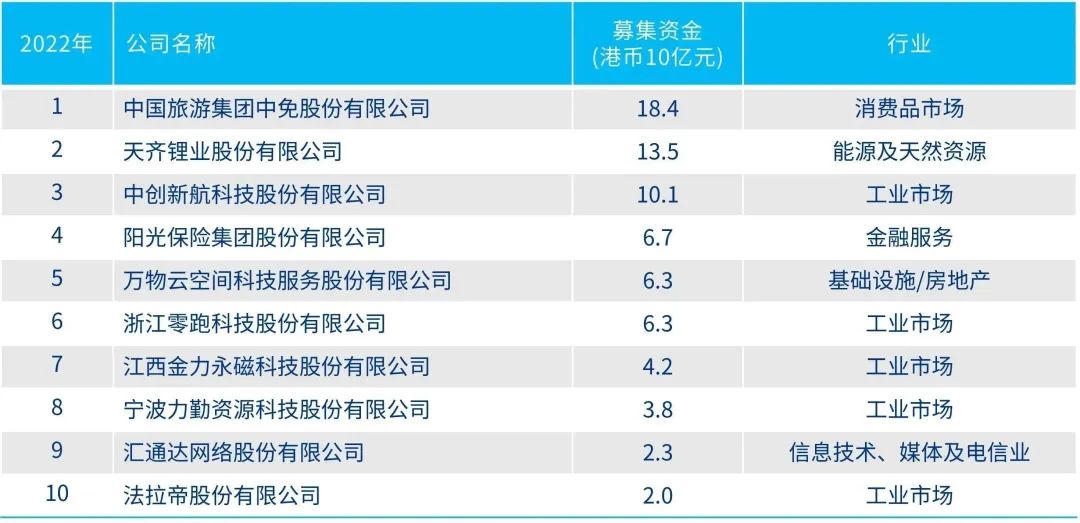 2024年香港资料｜新澳门免费资料大全在线背后的风险与挑战｜免费版S43.316