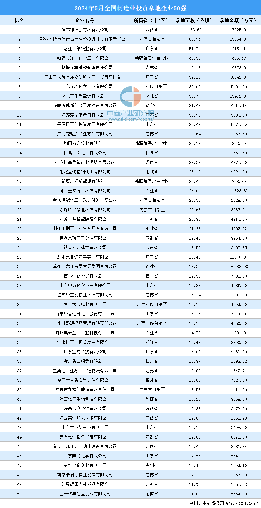 2024年资料免费大全｜2024年免费资源汇总｜保持解答解释落实_F63.715