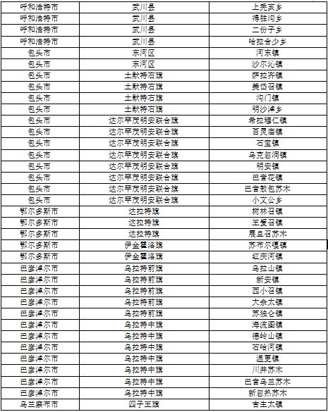 2024资料大全正版资料｜2024年正版资料汇总信息｜裁定解答解释落实_V84.997