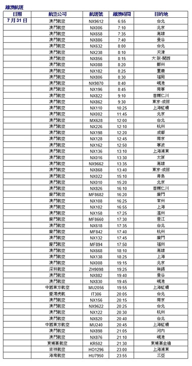 2024新澳最快最新资料｜2024新澳最新最快信息｜长期性计划落实分析_V15.894