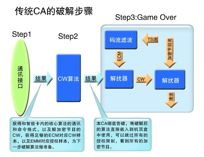 49k图库资料图｜49k图库素材图片｜完善的执行机制解析_L43.846