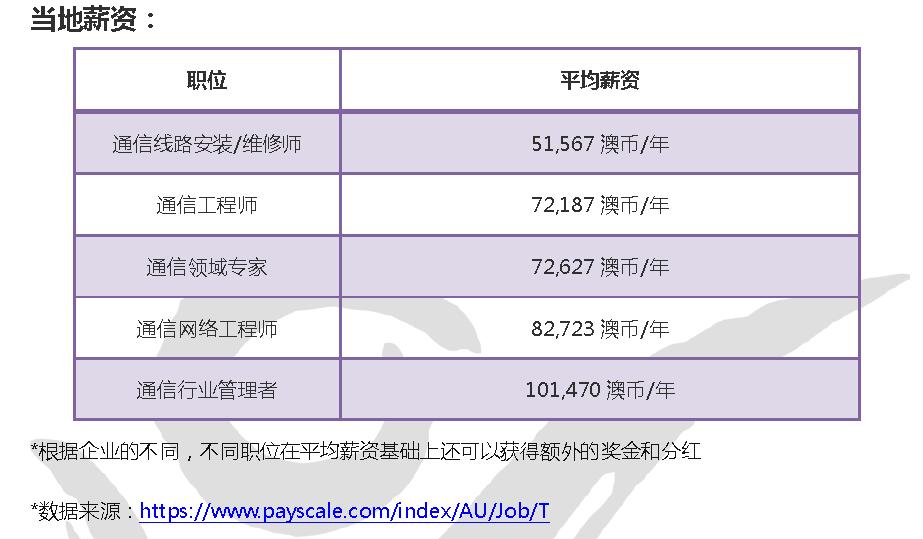 新澳最新最快资料｜新澳最新更新资料｜专业讲解解答解释方案_G84.344