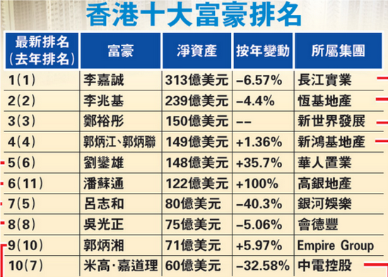 2024香港正版资料免费盾｜2024香港正版资料免费获取｜标准程序评估_S55.491