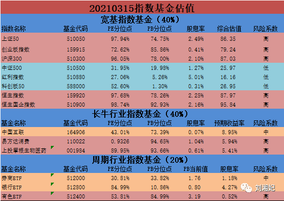 黄大仙综合资料大全精准大仙｜黄大仙综合资料精准预测分析｜可持续发展解答落实_H12.840