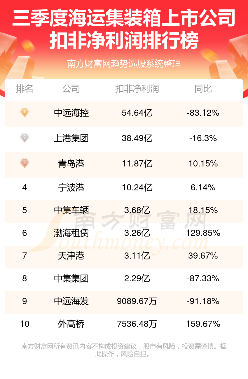 新澳门三中三码精准100%｜新澳门三中三码必中100%｜及时调整方案研究_A50.955