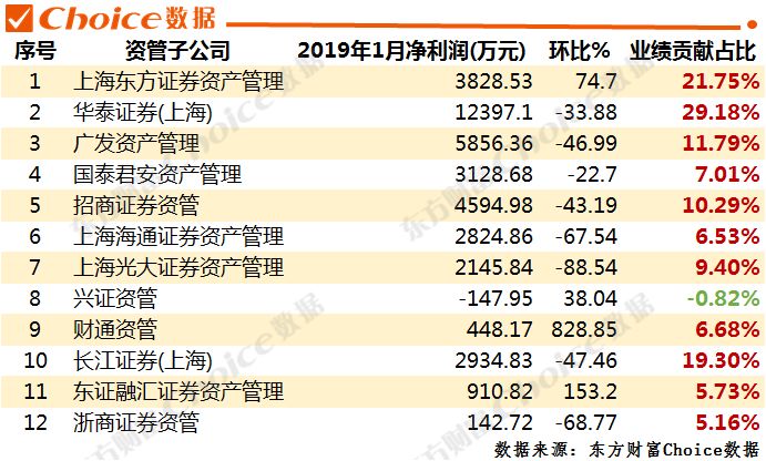 第1016页