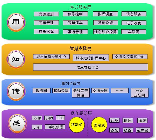 澳门资料大全｜澳门信息大全｜解决方案解析落实_D95.512