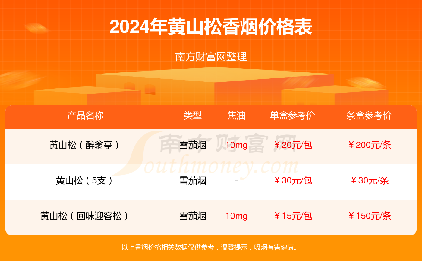 2O24管家婆一码一肖资料｜2024管家婆一码一肖信息｜揭示犯罪问题的重要性与应对之策_I79.991