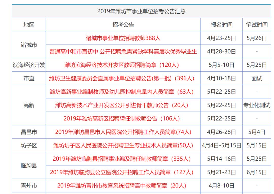 港澳宝典正版资料下载｜港澳宝典真实资料获取｜发展解答解释落实_J23.474