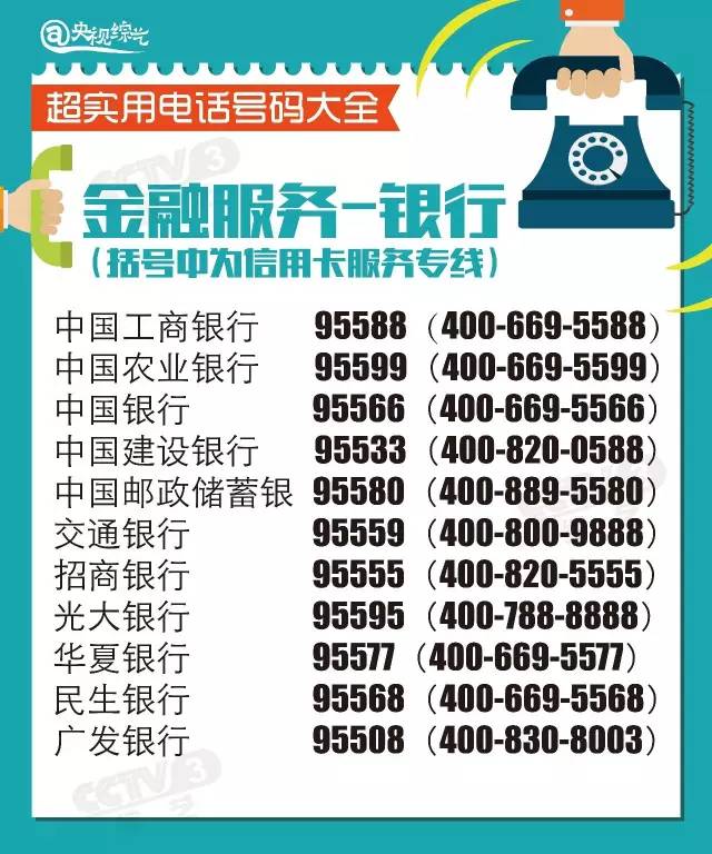 常用电话号码大全最新,最新版常用电话号码汇总