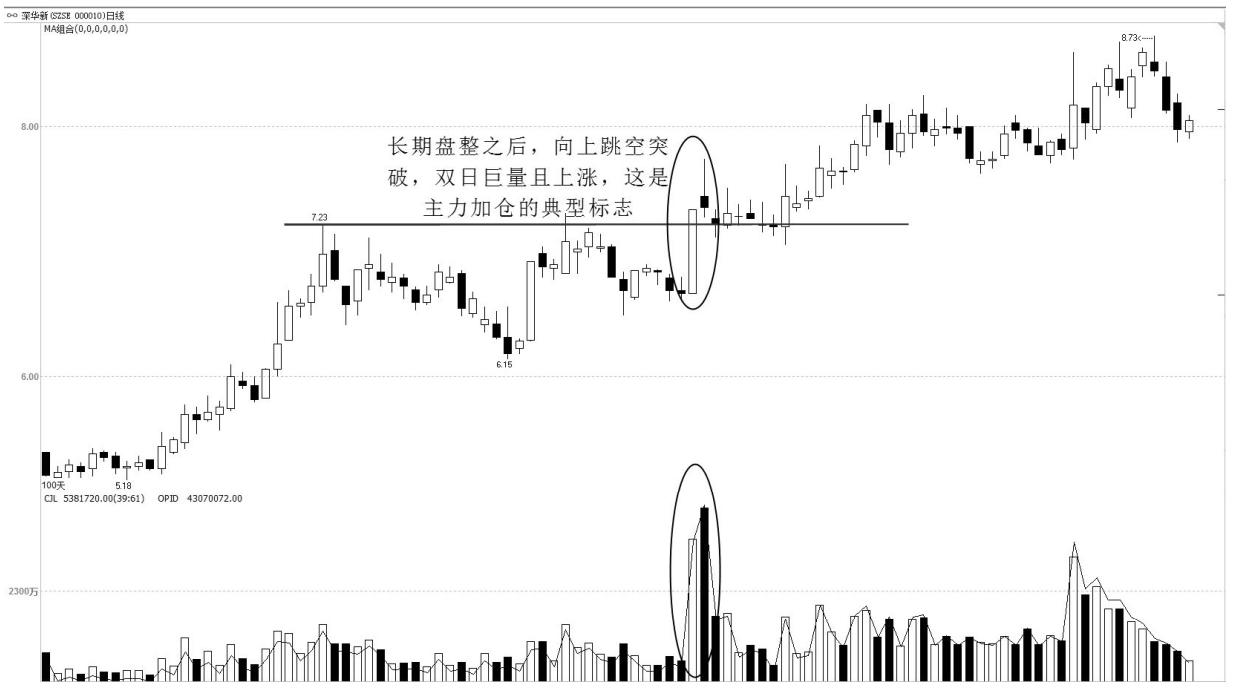 000010深华新最新消息,深华新000010最新资讯速递