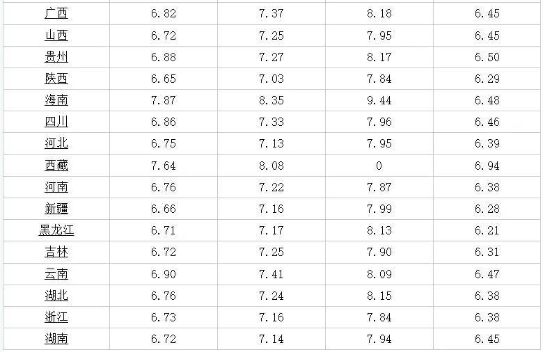 全国龙门刨工最新招聘信息发布