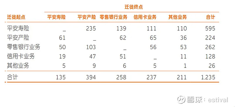 深入解析：平安最新T型图全面解读