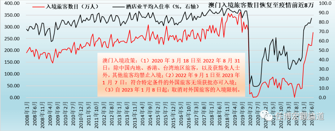 新澳门资料免费长期公开,2024｜解析预测说明_投入款Y43.823