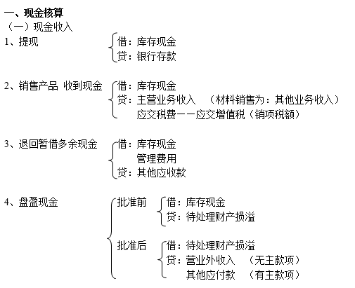 2024香港资料大全正新版｜揭示犯罪现象的警示录_半成型A58.33