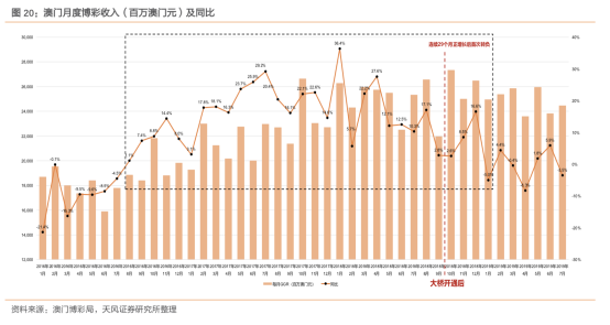 澳门天天彩期期精准｜实地数据分析设计_钢铁版G65.722