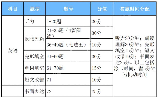 2024年天天彩资料免费大全｜媒体解答解释落实_协作型V87.849