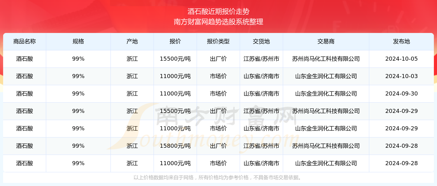 澳门开奖结果+开奖记录2024年资料网站｜澳门开奖结果+开奖记录2024年资料网站_透彻研究解答解释方法