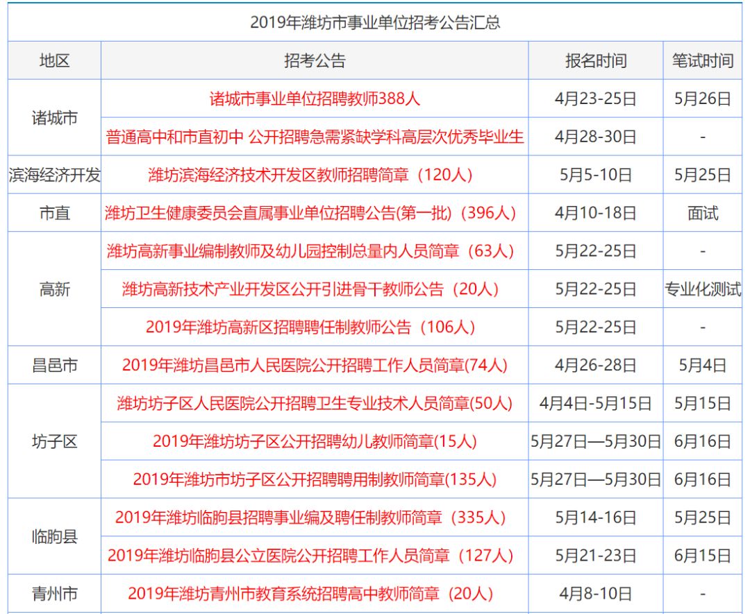 正版资料免费资料大全十点半｜正版资料免费资料大全十点半_实践调查解析说明