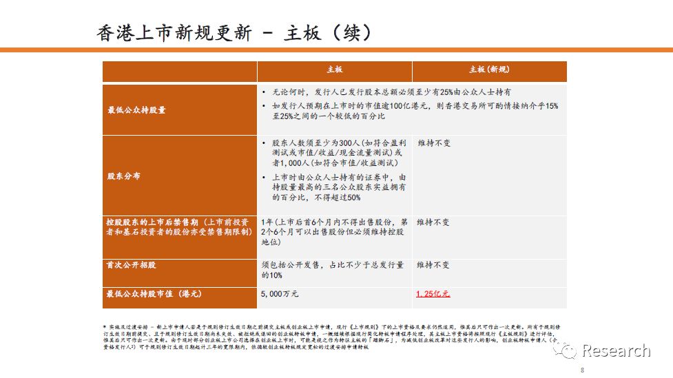 2024香港全年免费资料｜2024香港全年免费资料_市场实施趋势方案