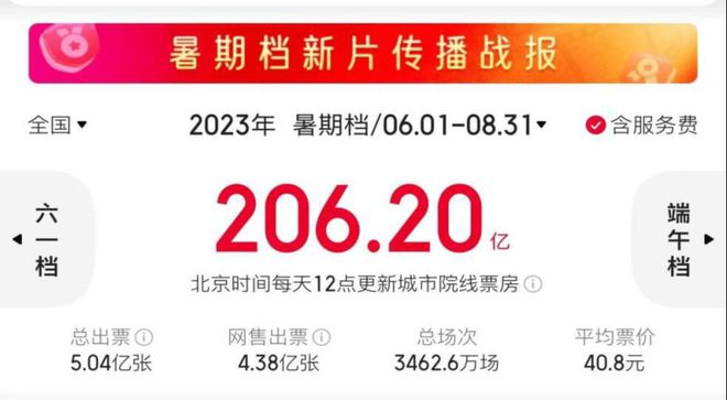 2024新奥精准资料免费大全｜2024新奥精准资料免费大全_远离网络赌博犯罪