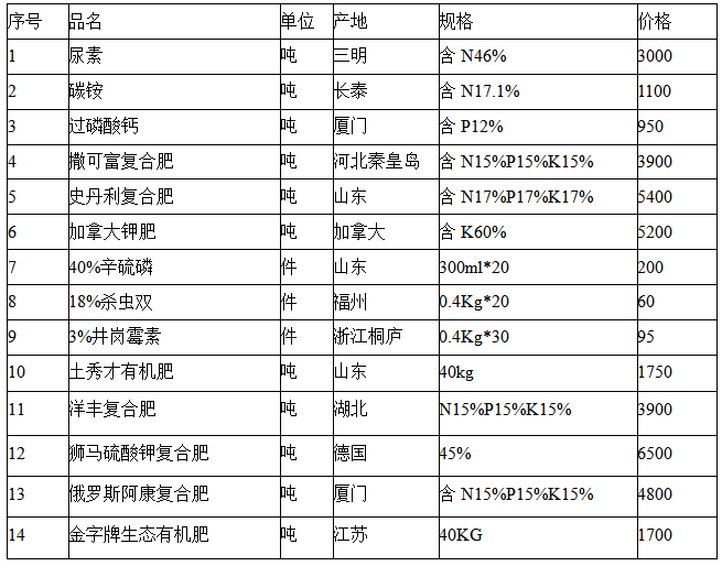 2024全年资料免费大全功能｜2024全年资料免费大全功能_正统落实解答解释