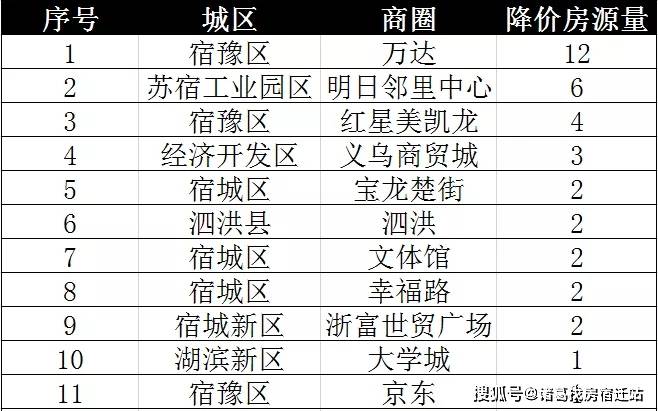 正版资料全年资料大全｜正版资料全年资料大全_深度解析与独家洞察