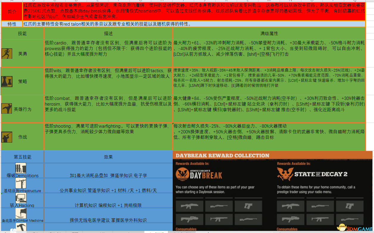 2024正版资料免费公开｜资源配置方案_演示版O42.518